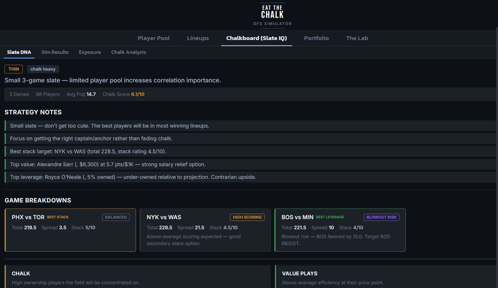 Chalkboard — Slate DNA, strategy notes, and game breakdowns