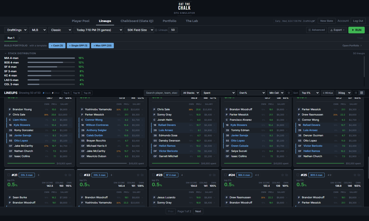 Lineups view with Top-5% rankings