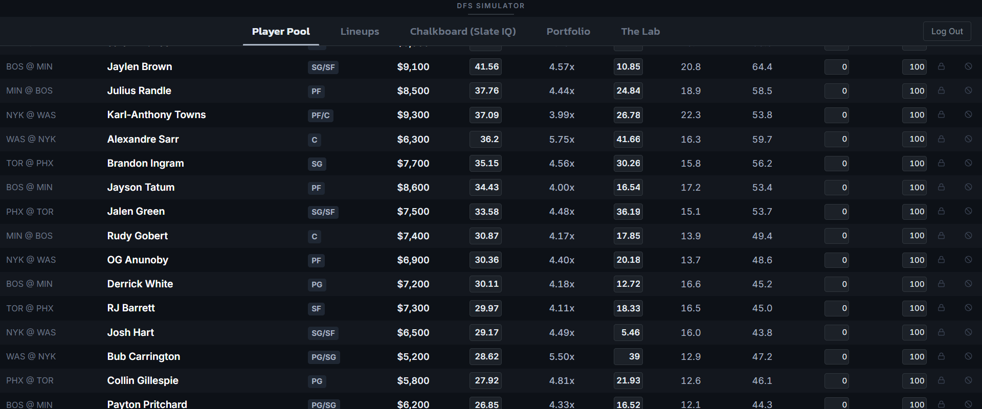 Eat The Chalk — Player Pool Data Grid