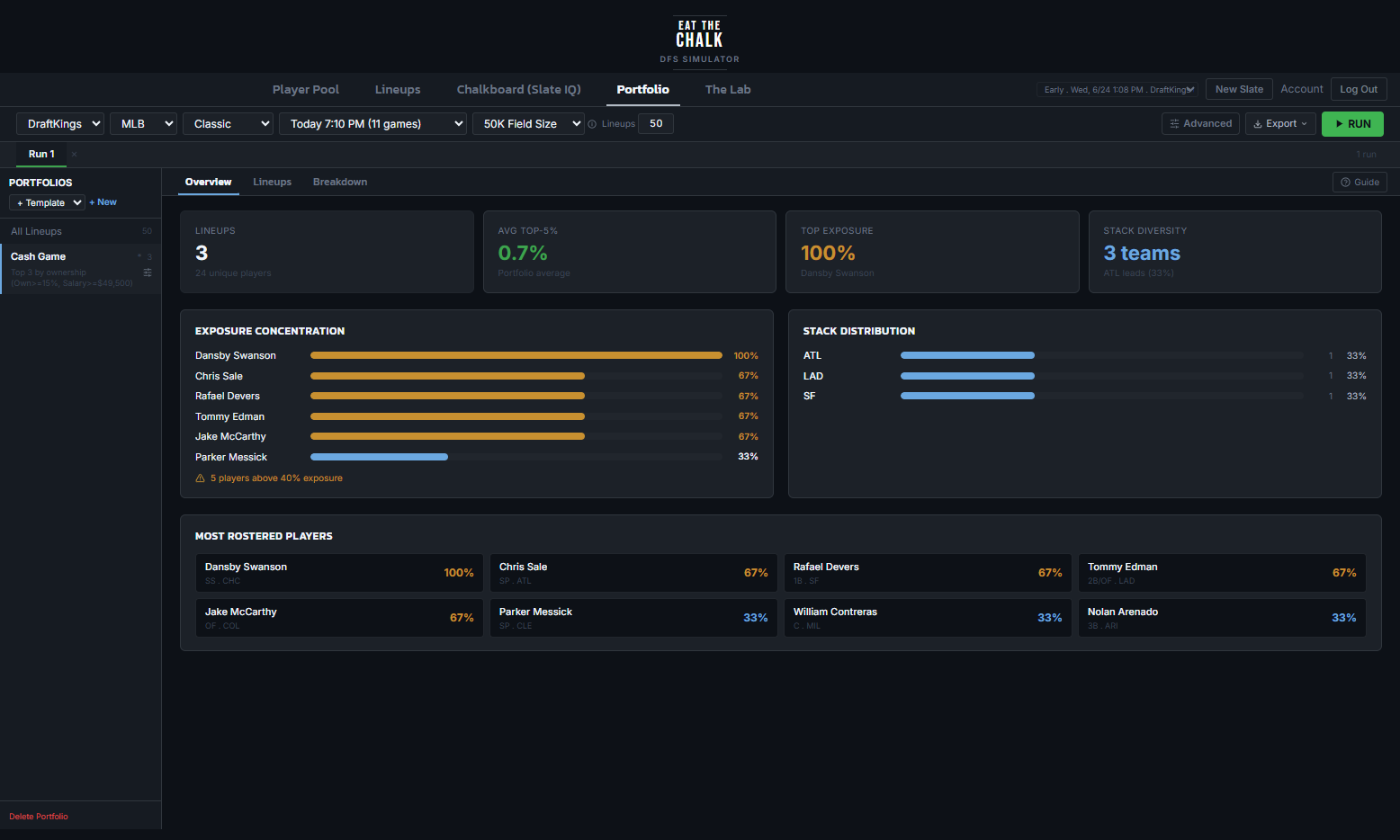 Portfolio view with exposure and stack distribution across the lineup set